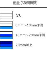 降雨量